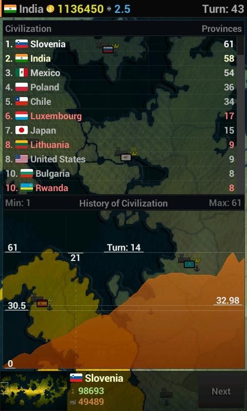 Age of History APK - screenshot 2