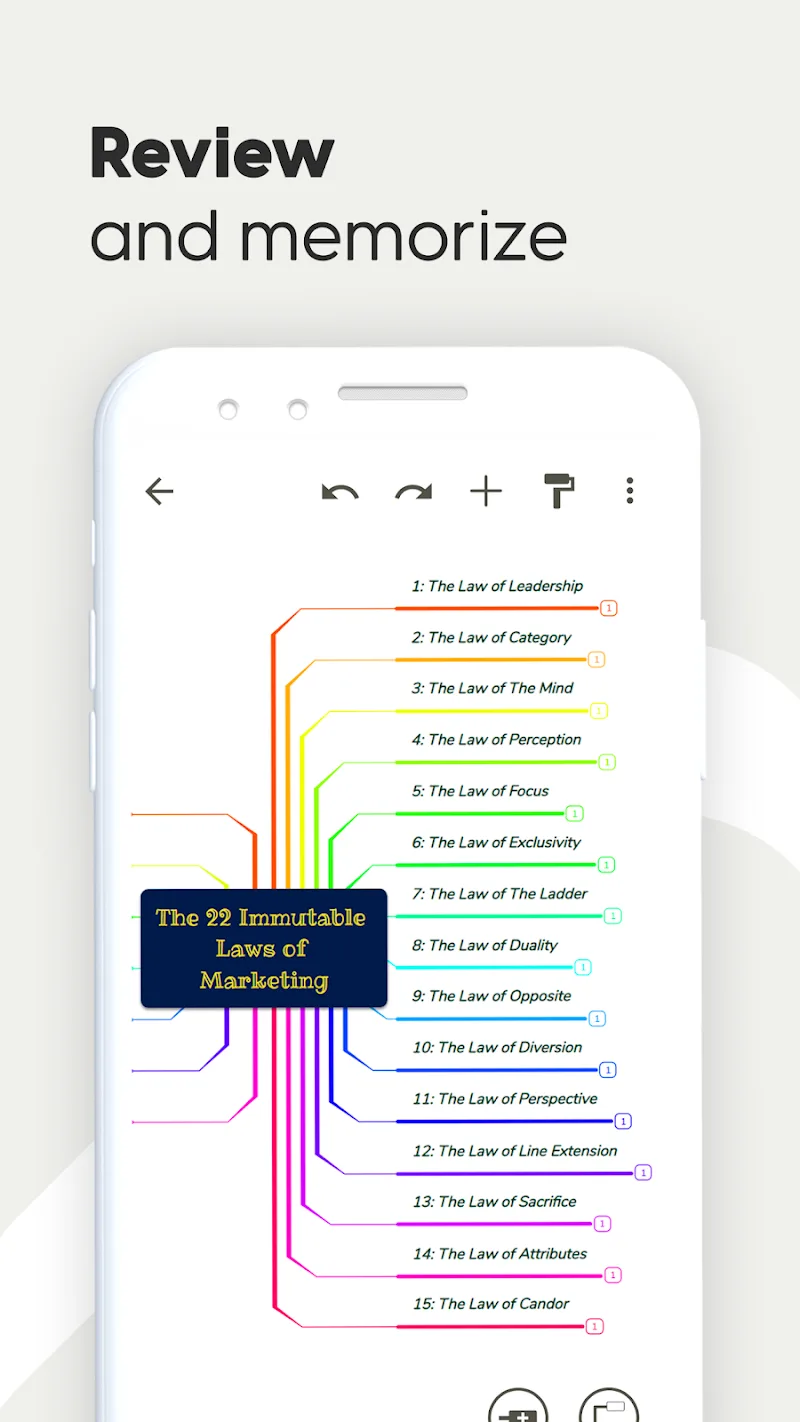 Mindomo - screenshot 6