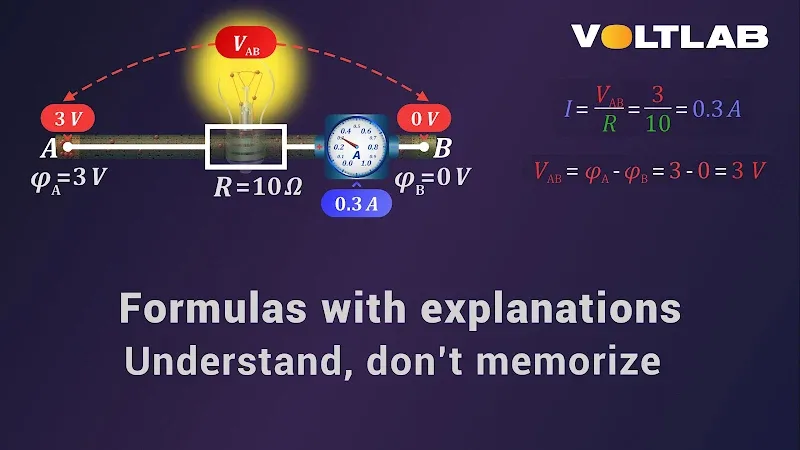 VoltLab - screenshot 3