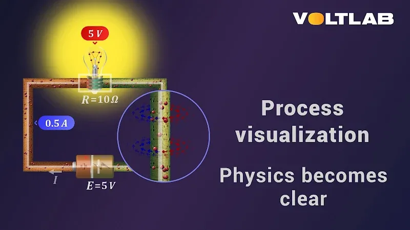 VoltLab - screenshot 5