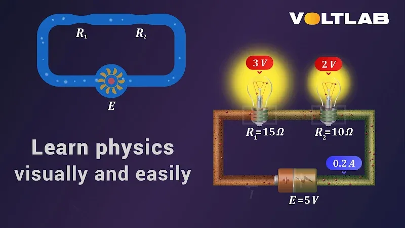 VoltLab - screenshot 6
