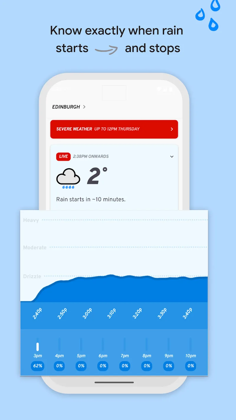 Appy Weather - screenshot 2