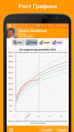 Feed Baby Pro - Baby Tracker - screenshot 3
