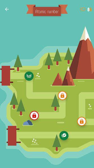 Periodic Table - Game - screenshot 3