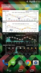 Meteogram Weather Widget - Donate version - screenshot 3