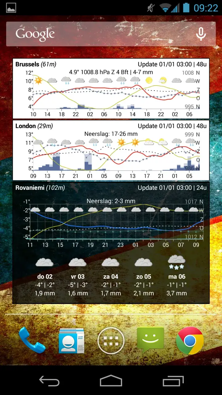 Meteogram Weather Widget - Donate version - screenshot 5