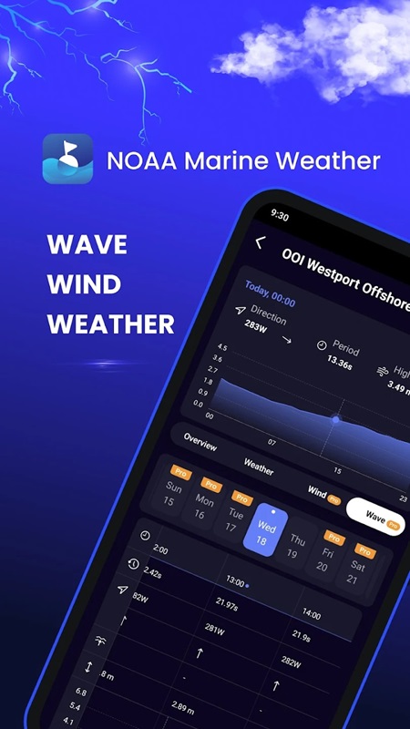 Marine Weather APK - screenshot 4
