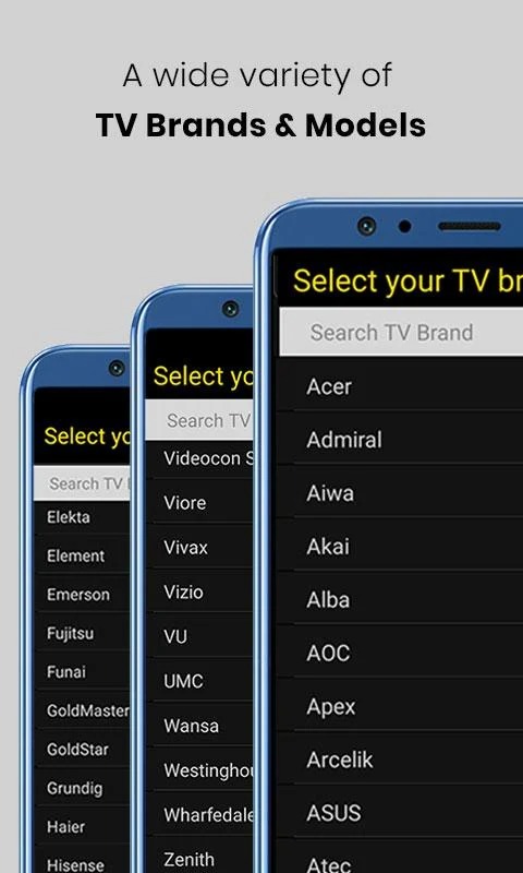 Universal TV Remote Control - screenshot 3