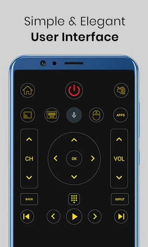 Universal TV Remote Control - screenshot 4