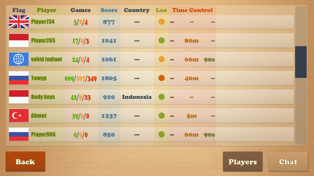 Real Chess - screenshot 3