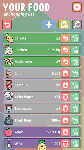Your Food - No Waste Inventory - screenshot 2