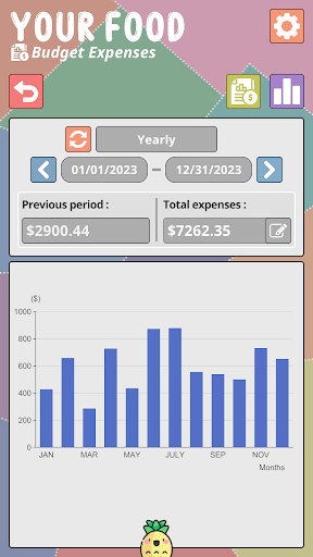 Your Food - No Waste Inventory - screenshot 3