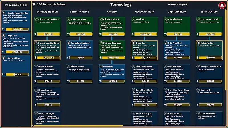 Countryballs conquest - screenshot 5