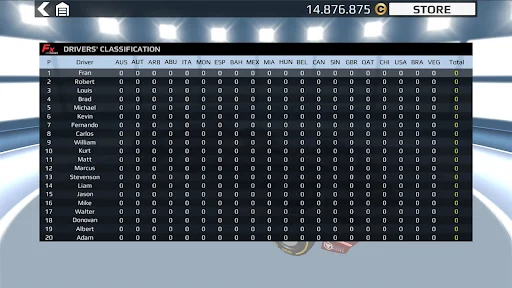 Fx Racer APK 1.4.50 (No) - screenshot 4