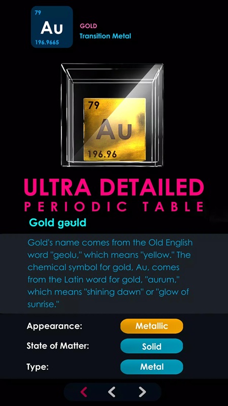 Unreal Chemist APK - screenshot 4