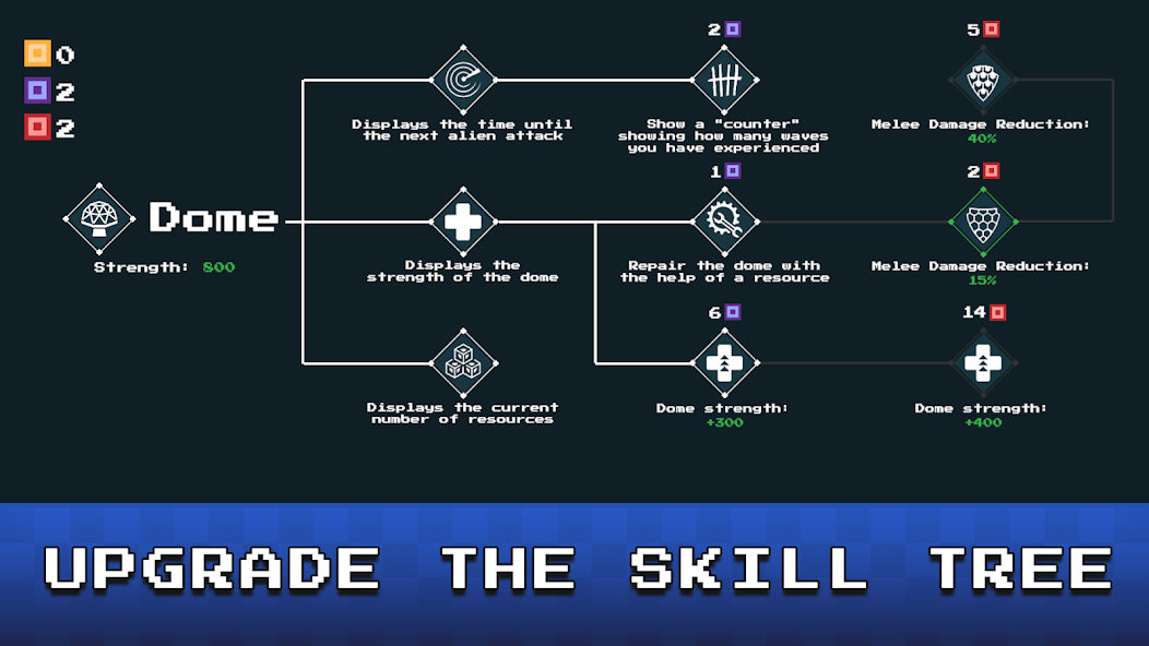 Dome Guardian - screenshot 6