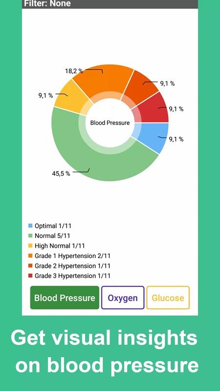 Blood Pressure Tracker APK - screenshot 1