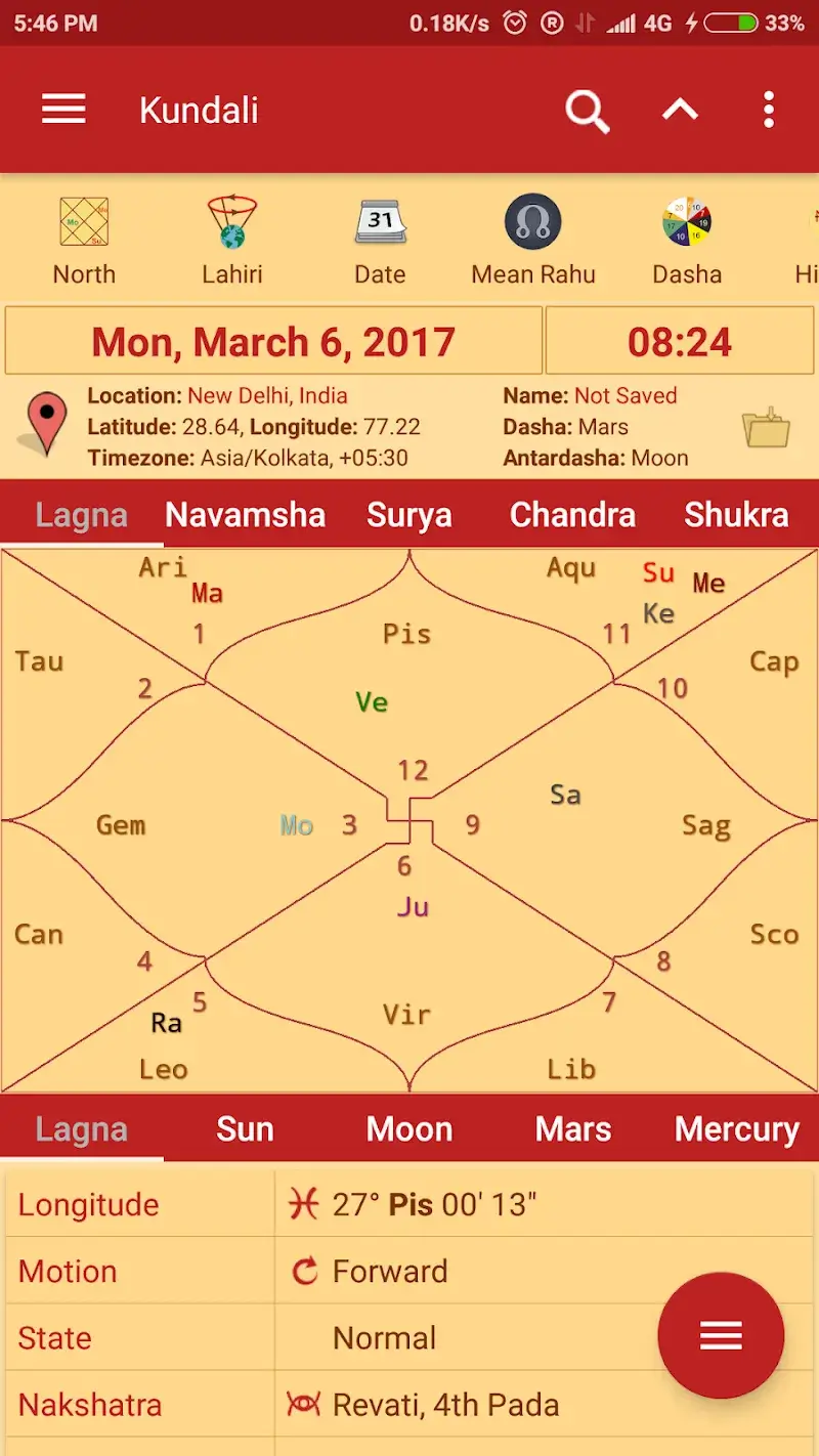 Hindu Calendar - Drik Panchang - screenshot 5