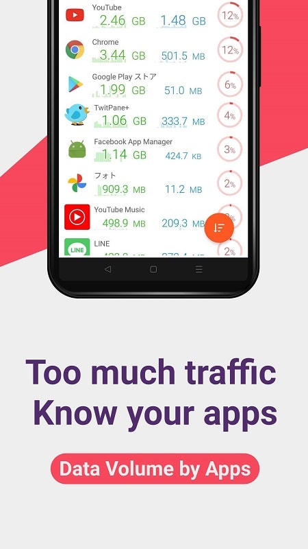Data Usage Monitor APK - screenshot 2