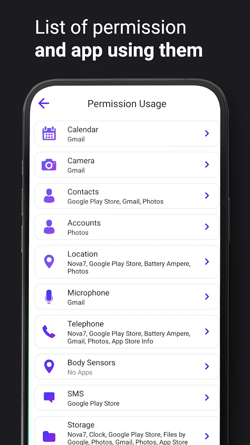 Permission Manager Dashboard - screenshot 2