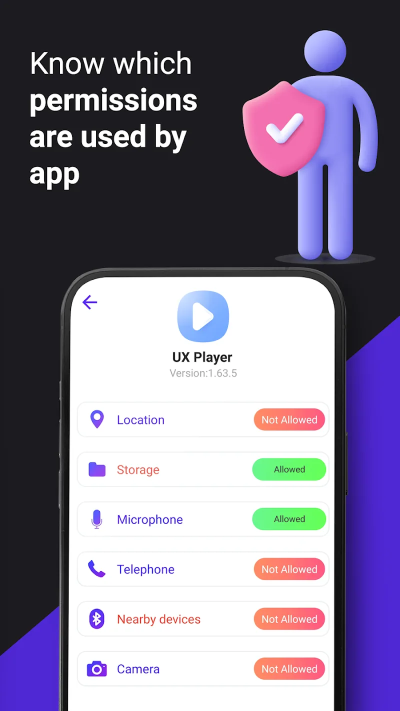 Permission Manager Dashboard - screenshot 4
