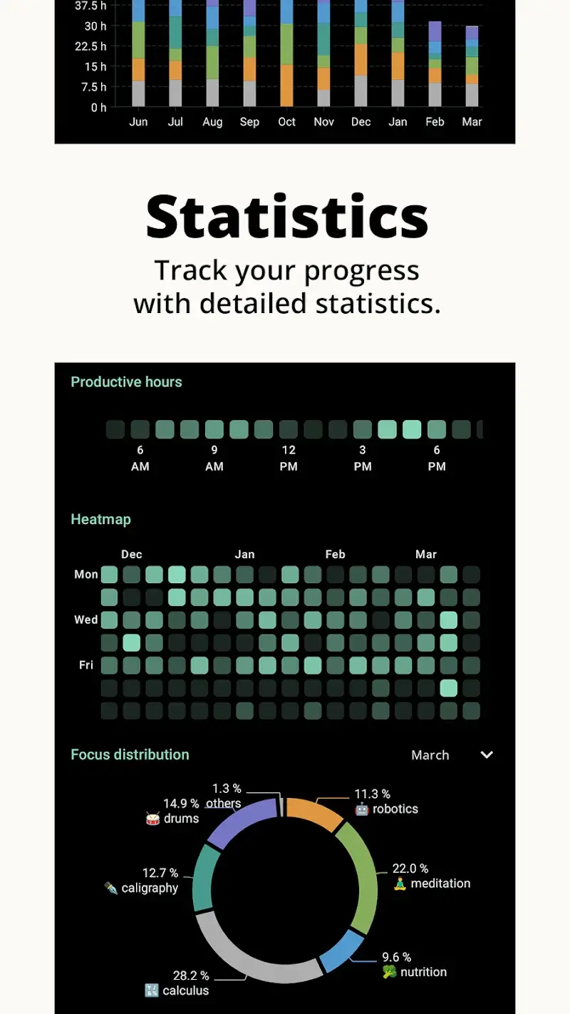 Minimalist Pomodoro Timer - screenshot 4