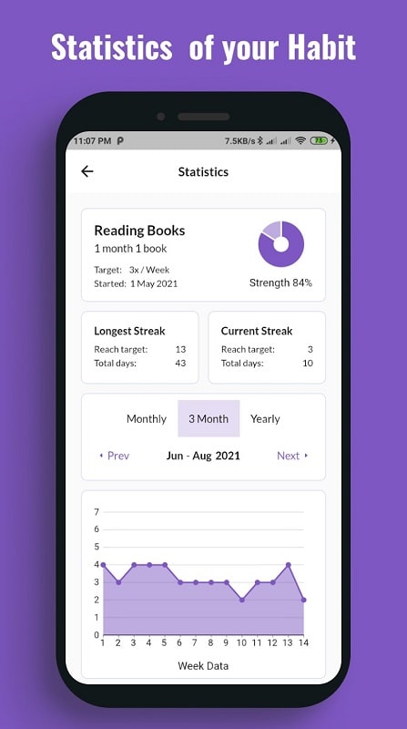 EZ Habit APK - screenshot 1