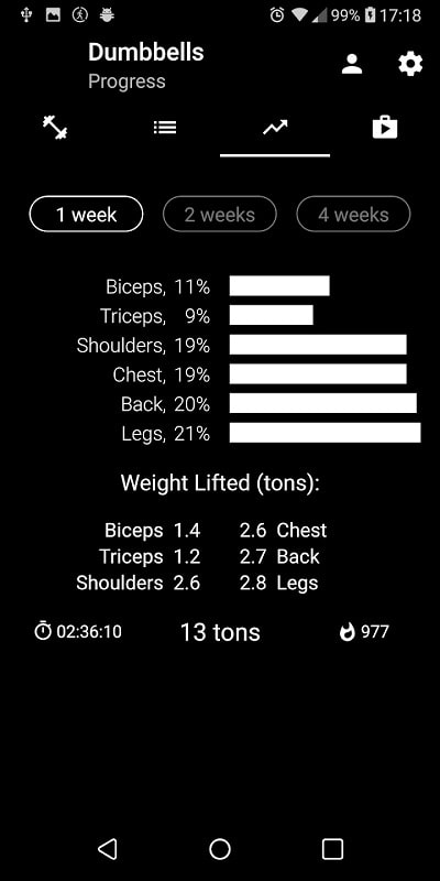 Dumbbell Home Workout APK - screenshot 2