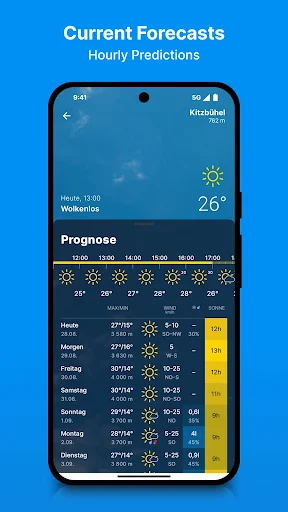 Bergfex Weather & Rain Radar - screenshot 2