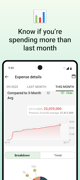 Money Lover - Money Manager - screenshot 2