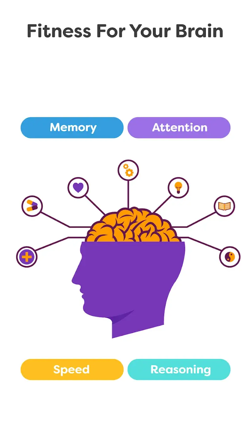 BrainPower IQ - screenshot 1