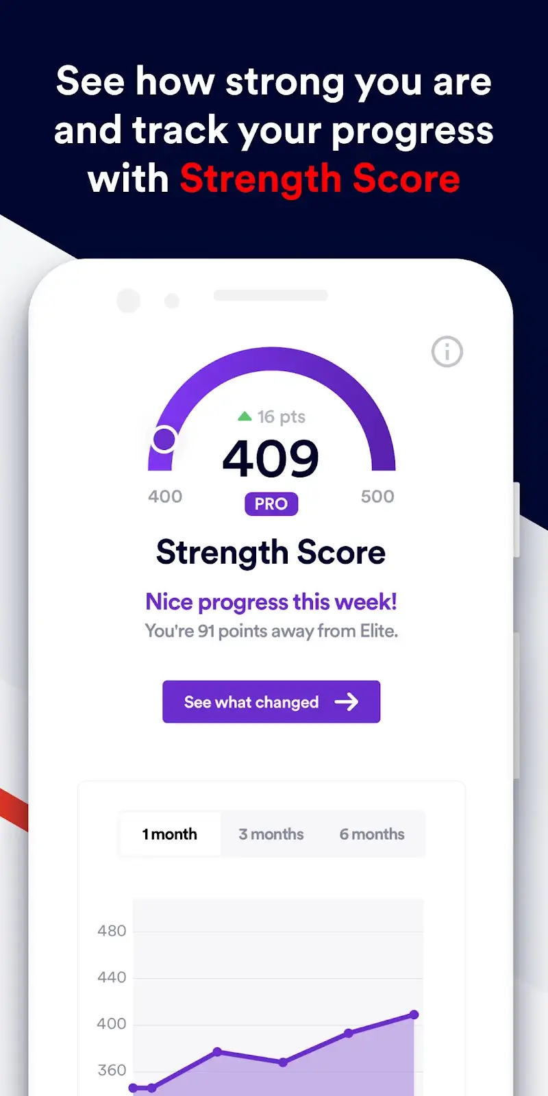 Caliber Strength Training - screenshot 5