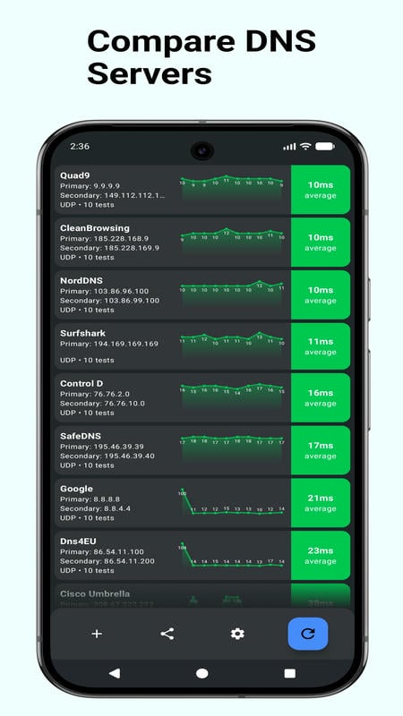 DNS Speed Test APK - screenshot 2
