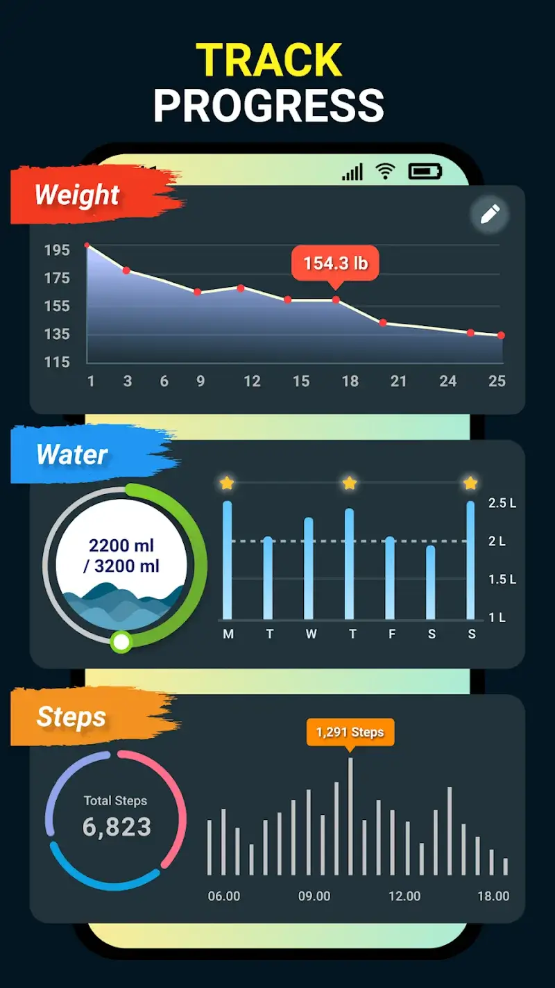 Weight Loss - screenshot 1