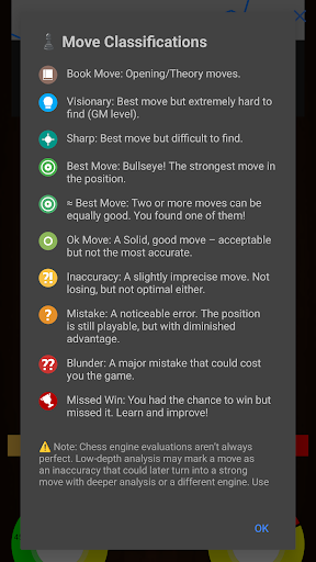 Chessis Chess Analysis - screenshot 2