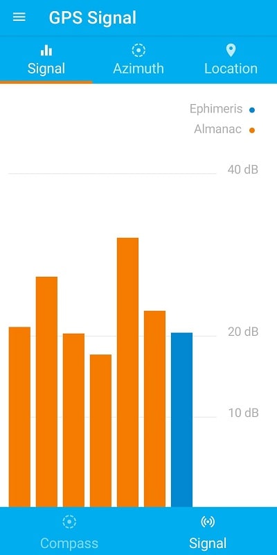 Compass and GPS tools APK - screenshot 4