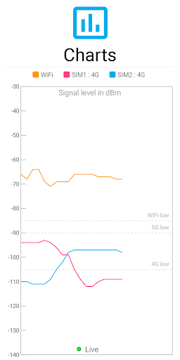 Signal Strength - screenshot 6