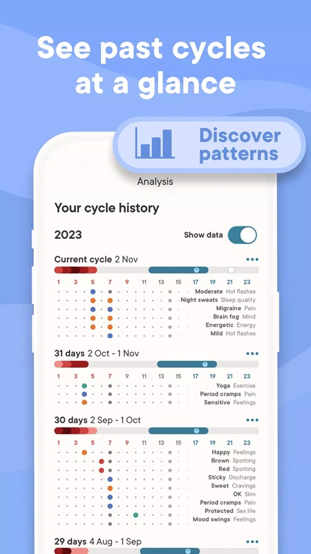 Clue Cycle & Period Tracker APK - screenshot 1