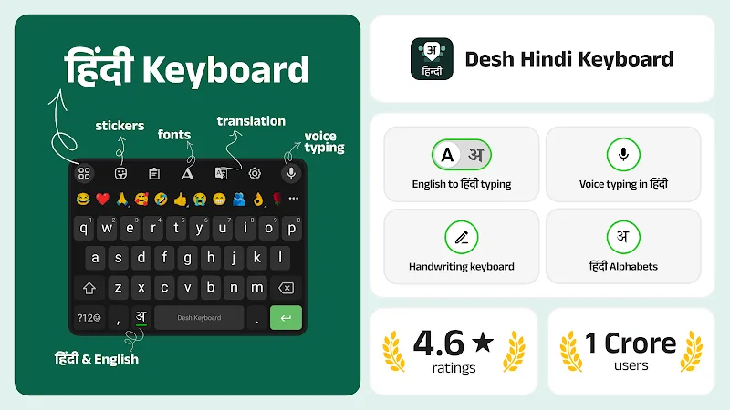 Desh Hindi Keyboard - screenshot 1