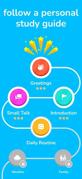 Learna AI - screenshot 7