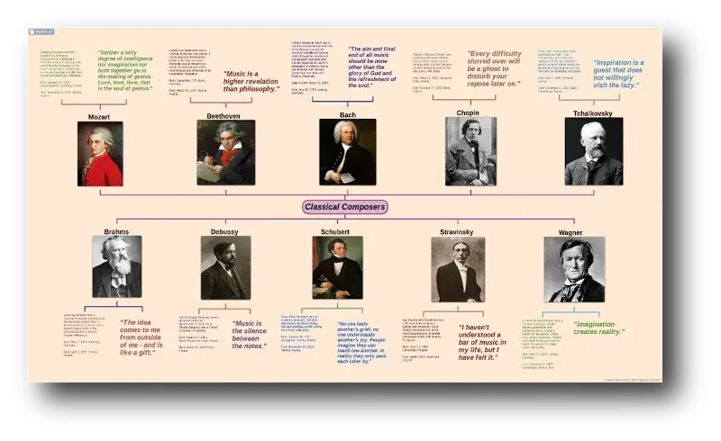 miMind v26.2.23 APK + MOD (Premium Unlocked) - screenshot 6