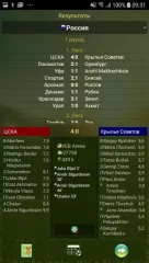 Cyberfoot - screenshot 4