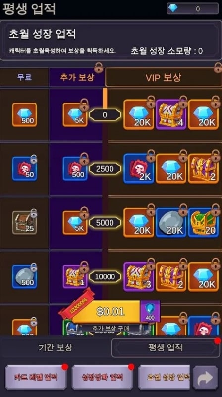 Legend of dearest girl - screenshot 4