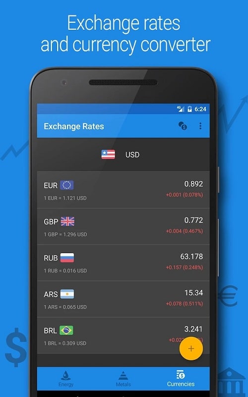 Crude Oil Price APK - screenshot 1
