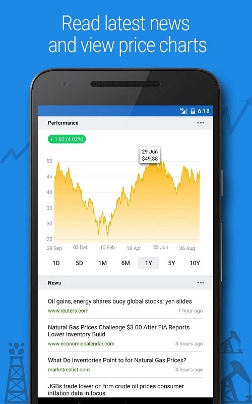 Crude Oil Price APK - screenshot 3
