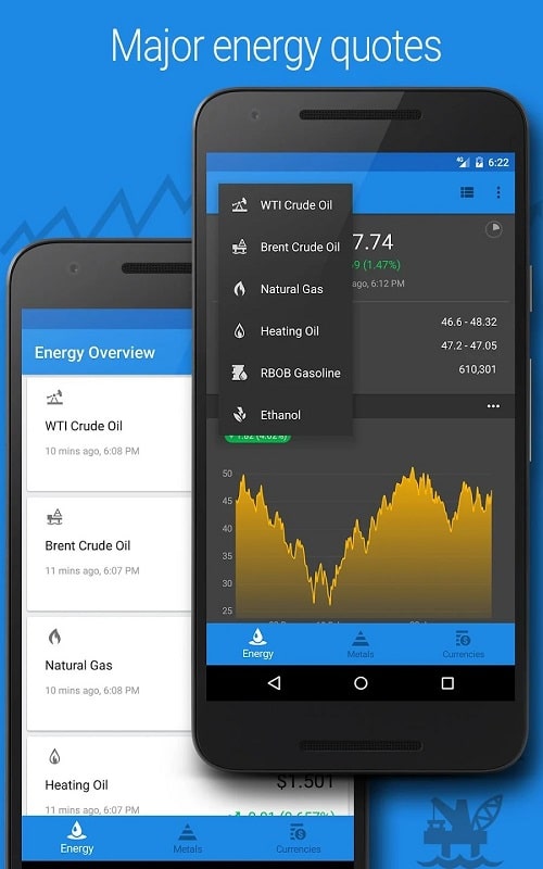 Crude Oil Price APK - screenshot 5