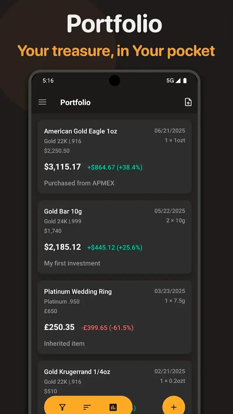 Gold Price Live Goldo - screenshot 4