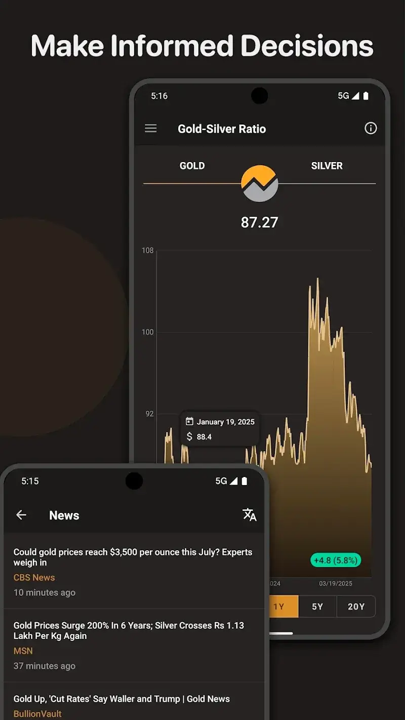 Gold Price Live Goldo - screenshot 6