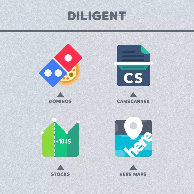 Diligent Icon Pack APK - screenshot 5
