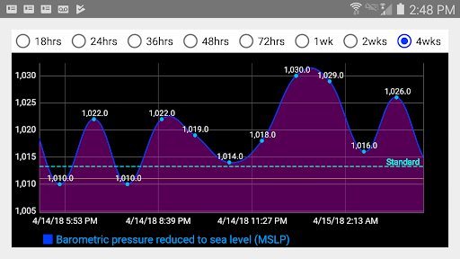DS Barometer & Altimeter - screenshot 5